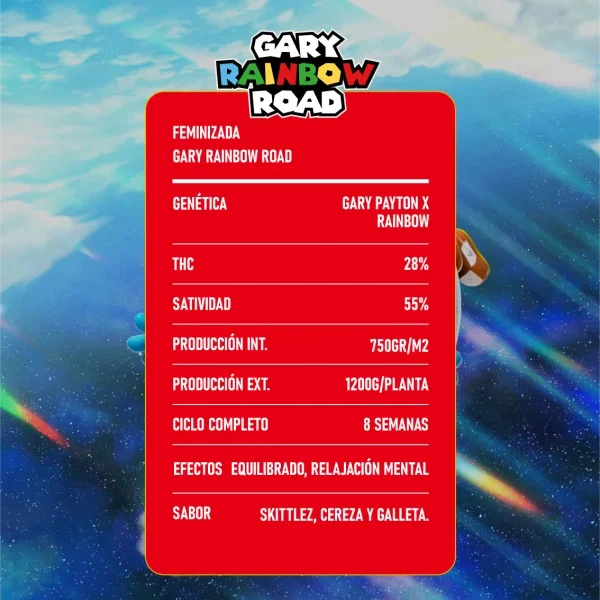 Gary Rainbow Road Fem x2 High Breed Seeds