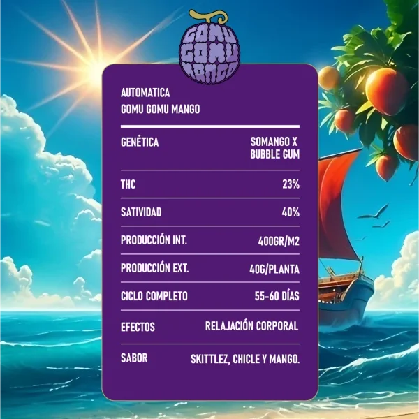 Gomu Gomu Mango Auto x2 High Breed Seeds