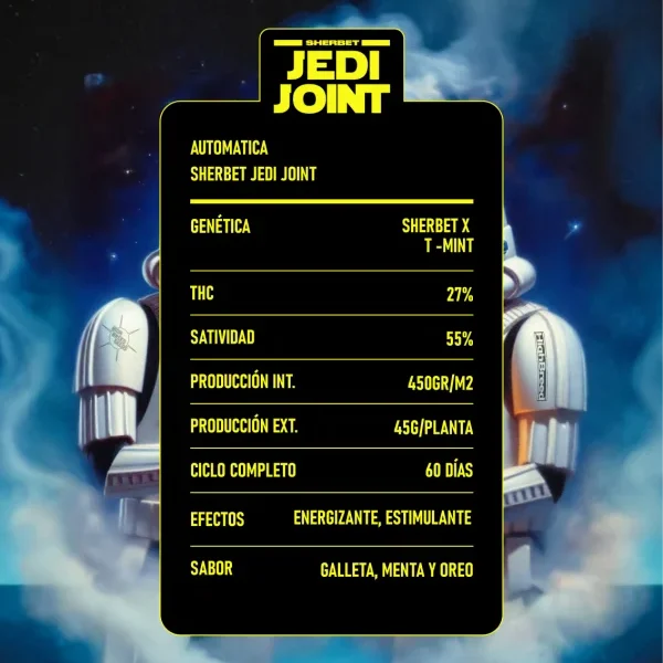 Sherbet Jedi Joint Auto x2 High Breed Seeds